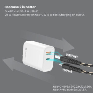 Portronics 20W 3A Mobile Charger