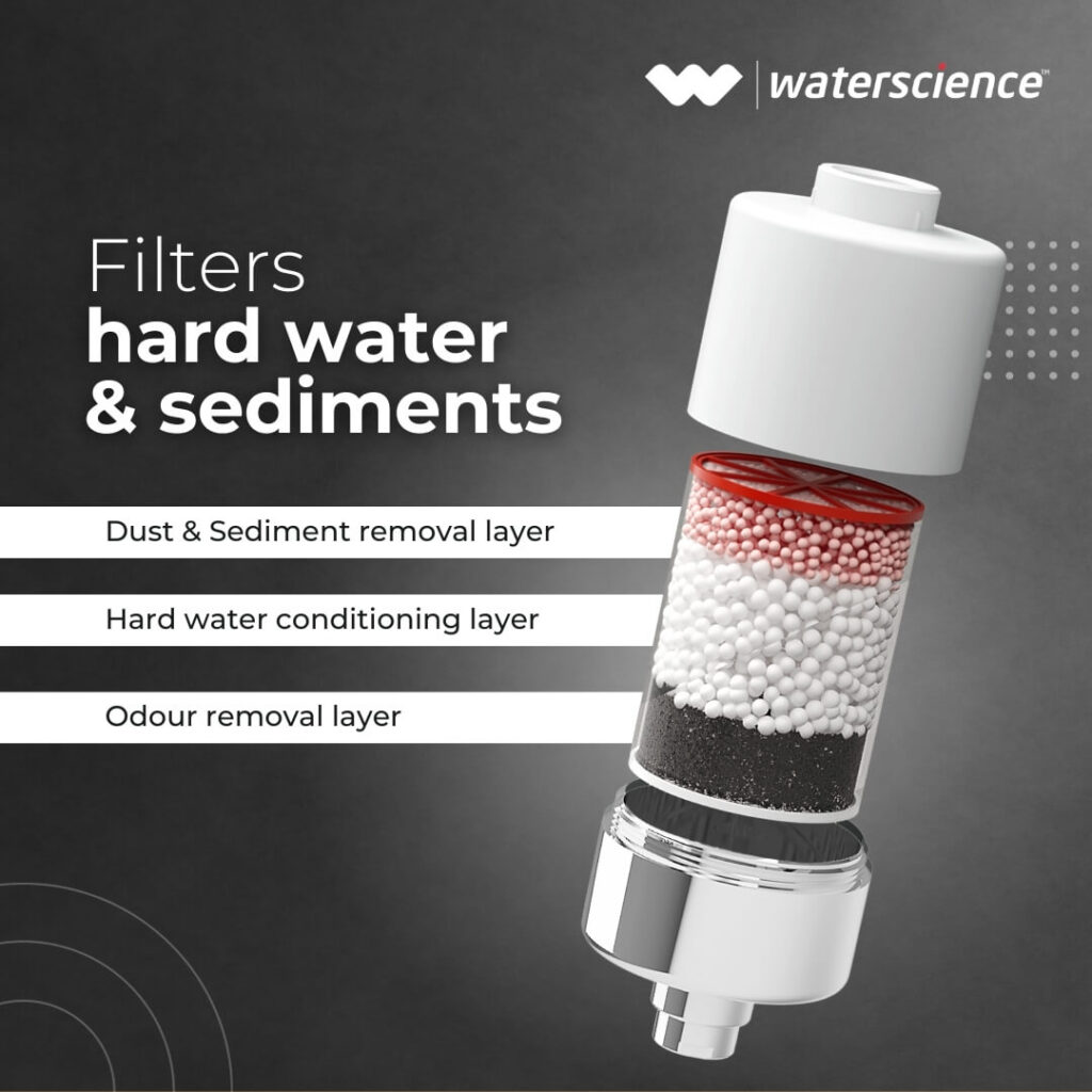 Water Science CLEO Tap Filter